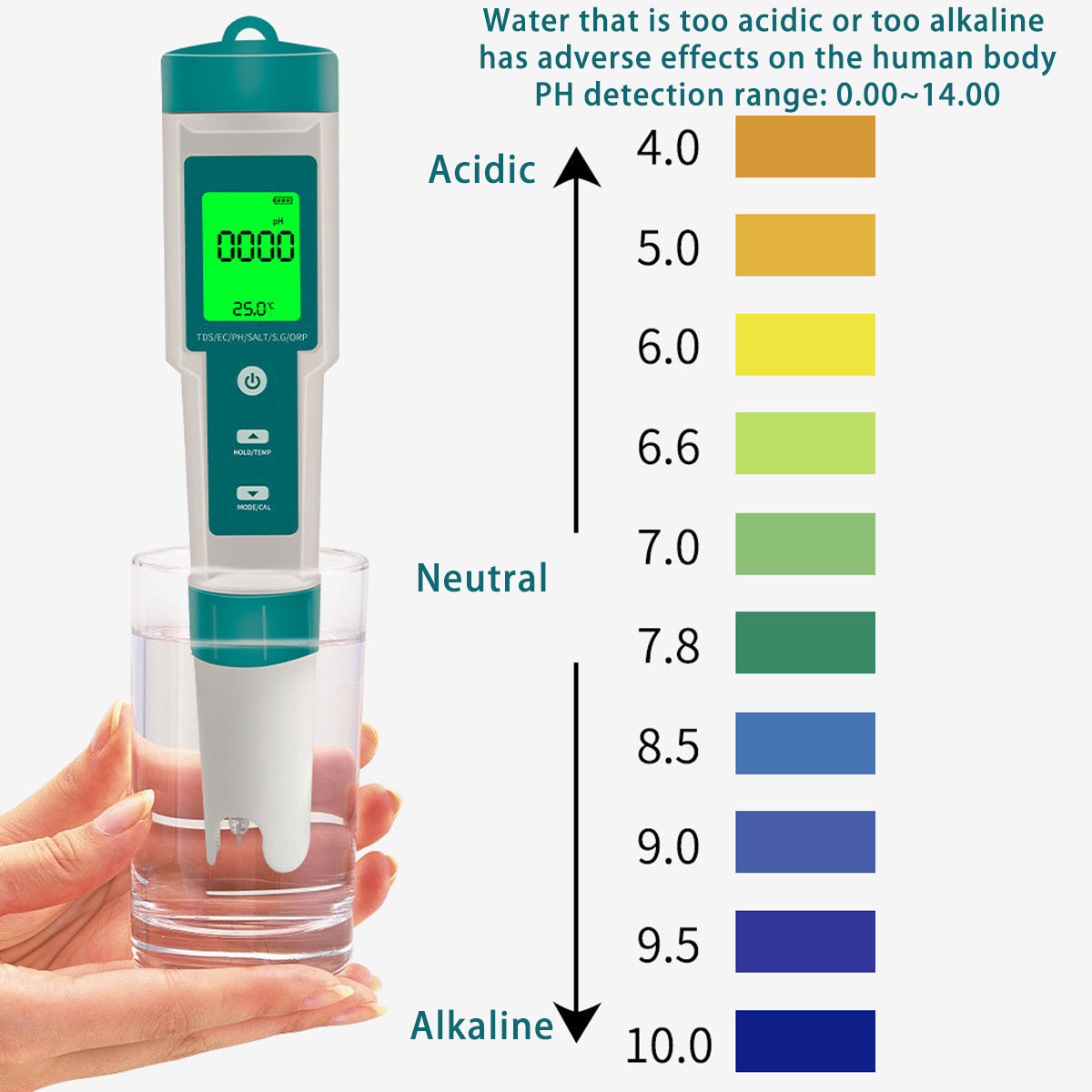 Цифровой измеритель PH 7 в 1,  – обзор и цена Ph Meter Digital Water Tester
