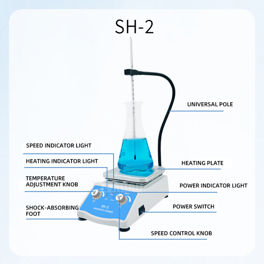 Магнитная мешалка с подогревом – обзор и цена Lab Magnetic Stirrer Hot Plate