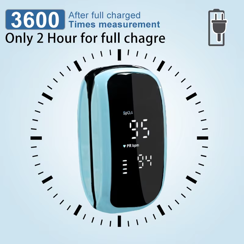 JUSTLANG перезаряжаемый пульсо – обзор и цена Pulse Oximeter Fingertip Rechargeable