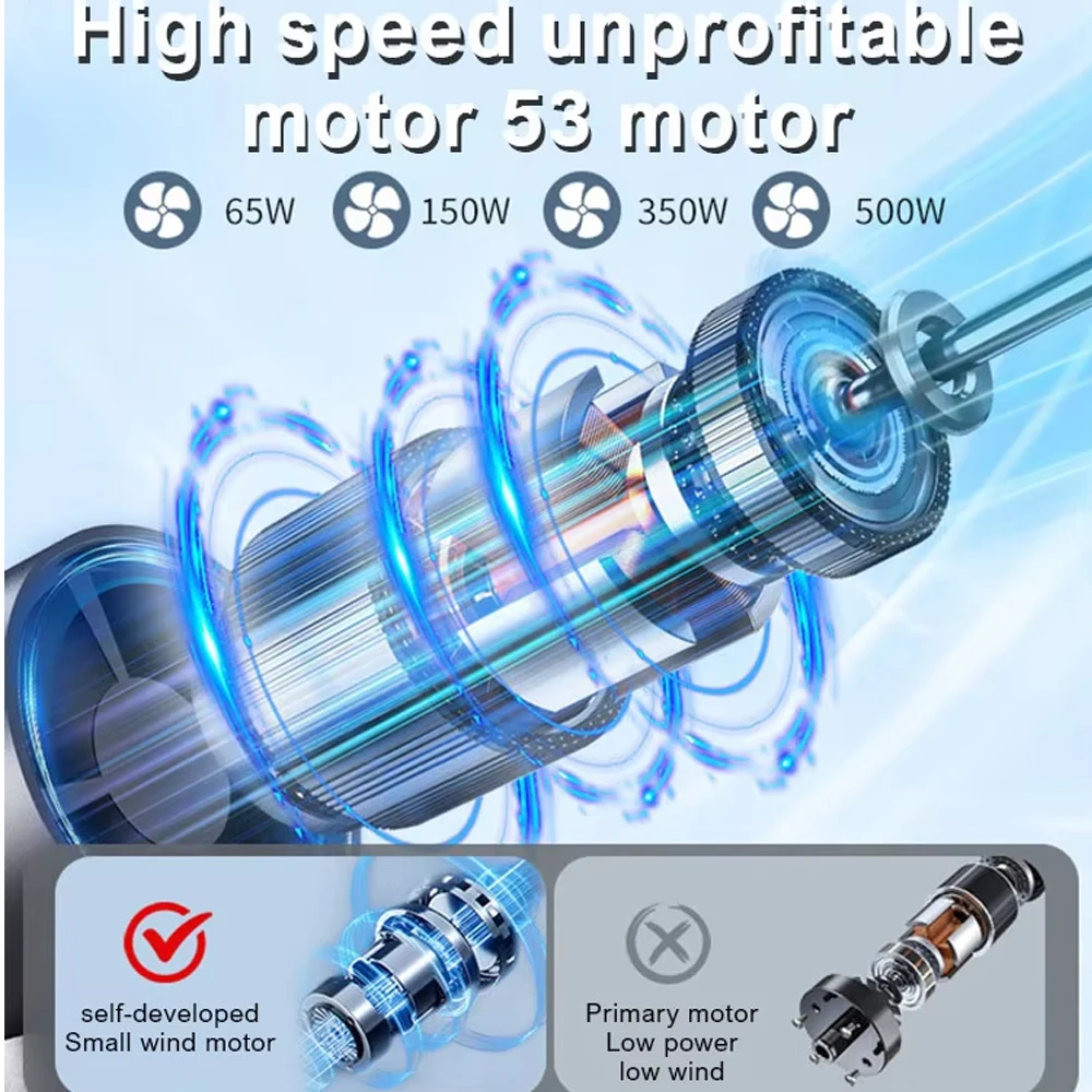 Высокоскоростной турбовентилят – обзор и цена Vacuum Chamber Kit With Pump