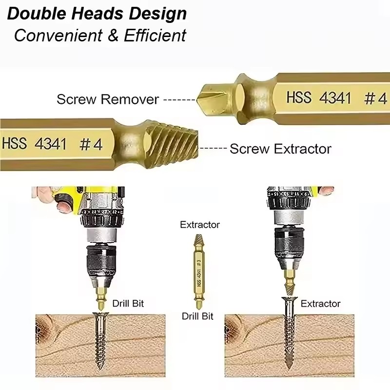 Набор экстракторов для поврежд – обзор и цена Industrial Tools